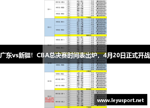 广东vs新疆！CBA总决赛时间表出炉，4月20日正式开战