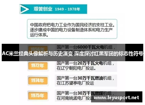 AC米兰经典头像解析与历史演变 深度探讨红黑军团的标志性符号